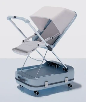 Scenáre používania detských kočíkov